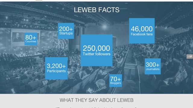 Cette année encore la conférence Leweb devrait faire salle comble pendant 3 jours avec plus de 3200 participants.