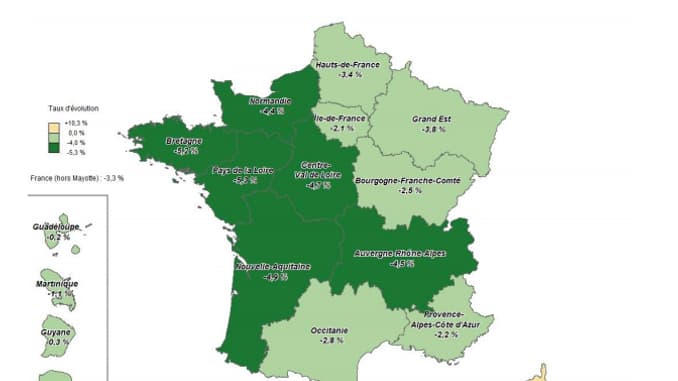 Toutes les régions françaises ont vu leur chômage baisser à l'exception de la Corse Toutes les régions françaises ont vu leur chômage baisser à l'exception de la Corse