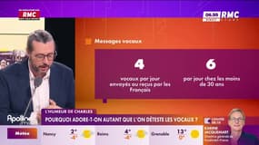 L'humeur de Charles : Pourquoi adore-t-on autant que l'on déteste les vocaux ? - 04/02