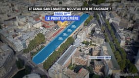 Le bassin Louis-Blanc sur le canal Saint-Martin.