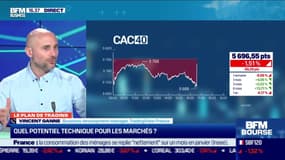 Vincent Ganne (TradingView France) : quel potentiel technique pour les marchés ? - 26/02
