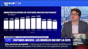 BFMTV répond à vos questions : Pourquoi le prix de l'eau augmente-t-il à son tour ? - 03/01