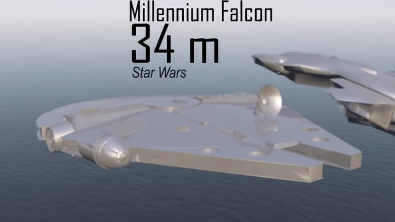 Si le Faucon Millenium ne fait que 34 m, combien mesure la deuxième Etoile de la mort ?
