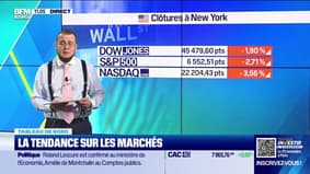 Le tableau de bord : Nouvelle passe d'armes commerciale entre les Etats-Unis et la Chine - 13/10