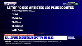 Marseille Story: Jul est l'artiste le plus écouté sur Spotify en 2022