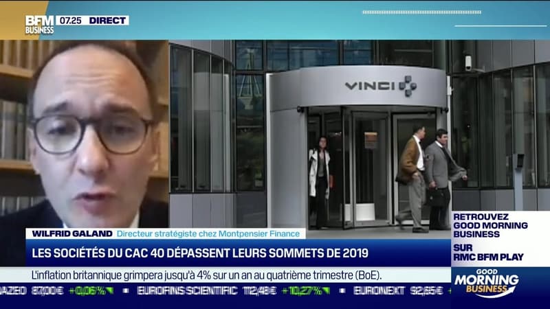 Wilfrid Galand (Montpensier Finance): Les sociétés du CAC 40 dépassent leurs sommets de 2019 - 06/08