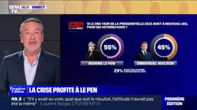 Sondage BFMTV - Marine Le Pen grande gagnante de la crise sociale