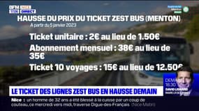 Menton: le prix du ticket Zest Bus va augmenter dès demain