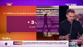 Inflation : jusqu'où ira l'envolée des prix dans les supermarchés ?