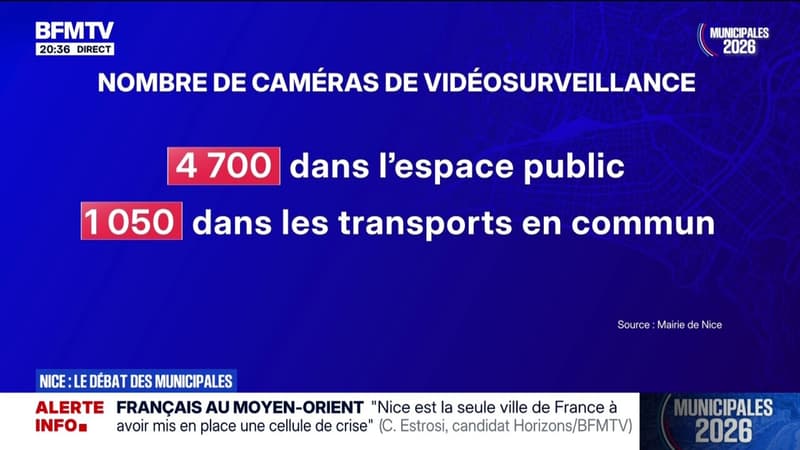 Nice est la ville française avec le plus grand nombre de caméras de vidéosurveillance par habitant