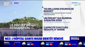Nice: l'hôpital Sainte-Marie entièrement rénové d'ici 2028