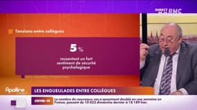 L’info éco/conso du jour d’Emmanuel Lechypre : Les engueulades entre collègues - 22/11