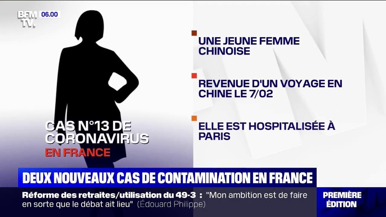 Ce Que L On Sait Sur Les Deux Nouveaux Cas De Coronavirus En France