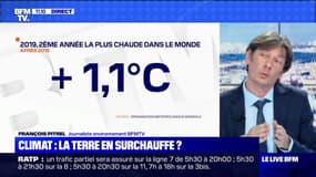 Climat: la terre en surchauffe ? (3) - 16/01