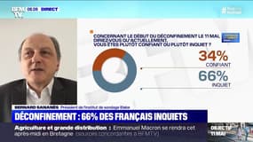 Sondage BFMTV - 66% des Français inquiets face au début du déconfinement le 11 mai