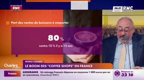 Le boom des "coffee shops" en France