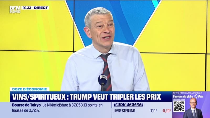 Doze d'économie : Vins/Spiritueux, Trump veut tripler les prix - 14/03