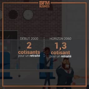 Retraite : les propositions du Medef