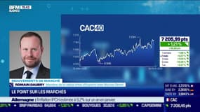 Romain Daubry (Bourse Direct) et Sébastien Barthélémi (Kepler Cheuvreux) : Crédit, comment analyser les résultats des marchés d'action ? - 09/02