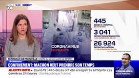 Covid-19: 445 morts enregistrés à l'hôpital ces dernières 24h, 4240 nouveaux cas ont été recensés