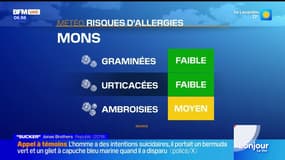 Météo Var: un ciel dégagé mais un vent assez fort ce vendredi, jusqu’à 25°C à Fréjus