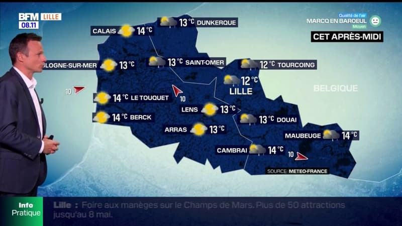 Météo Nord-Pas-de-Calais: un temps instable avec de la pluie et des éclaircies ce samedi