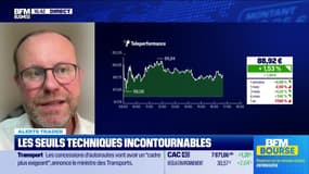 Alerte traders : les seuils techniques incontournables sur les marchés et les valeurs - 09/07