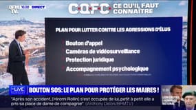 Les principales mesures du plan gouvernemental pour protéger les maires