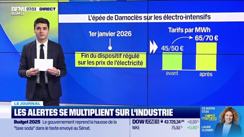 Les alertes se multiplient sur l'industrie