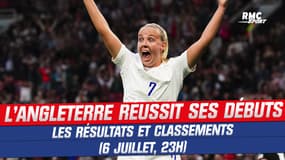 Euro 2022 : L'Angleterre réussit ses débuts, les résultats et classements (6 juillet)