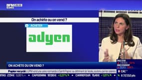 On achète ou on vend ? : Adyen et CrowdStrike à l'achat - 15/10