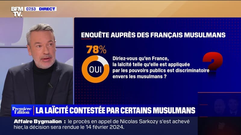Matthieu Croissandeau dévoile les résultats d'une enquête de l'Ifop sur la perception de la laïcité par les Français musulmans