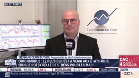 Stéphane Ceaux-Dutheil (Technibourse.com) : Les marchés dans le rouge et la pression ne retombe pas - 01/04