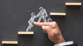 Quelles sont les aide à la création d’entreprise ?