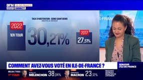 L'essentiel de l'actualité parisienne du lundi 11 avril 2022