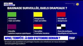 Nord-Pas-de-Calais: une tempête attendue mercredi et jeudi