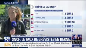 Grève: la direction de la SNCF prévoit demain 3 Transilien sur 5, 2 TER sur 5, 3 TGV sur 5 et 1 Intercités sur 2