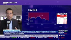 Le Match des traders : Andrea Tueni VS Jean-Louis Cussac - 10/10