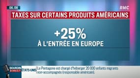 Motos, tabac, jeans, bourbon: pourquoi ces produits américains sont-ils taxés par l'Europe?