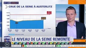 Le niveau de la Seine remonte