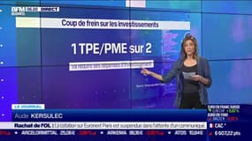 La croissance des TPE PME s'érode au troisième trimestre