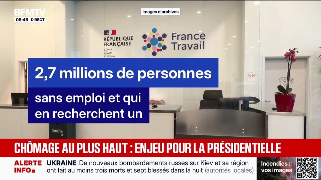 Le taux de chômage en France atteint son plus haut niveau depuis l'automne 2020, en pleine pandémie 