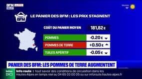 Panier des BFM: les prix stagnent, les pommes de terre augmentent