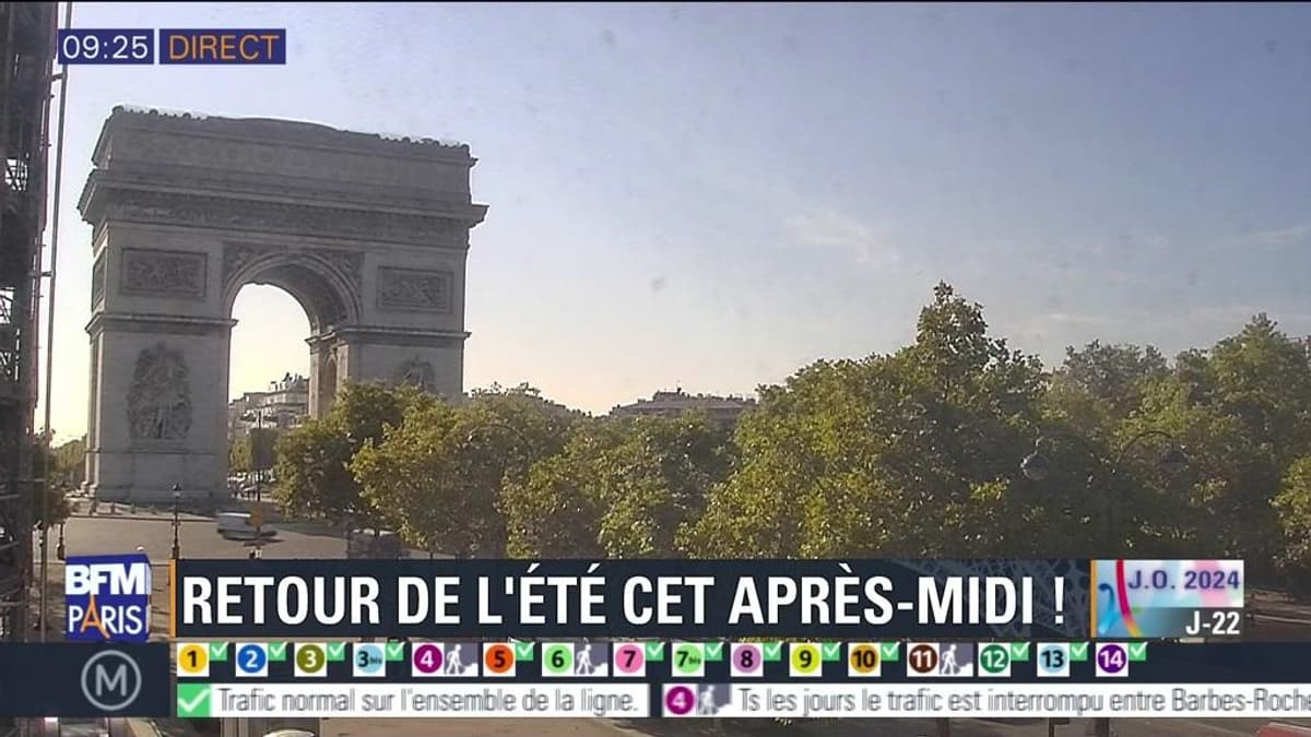 placeholder video