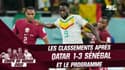 Coupe du monde 2022 : Le Qatar encore battu, le Sénégal se relance, résultats et classements