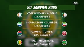 CAN 2022 : Fin de la phase de poules, l'Algérie joue sa peau
