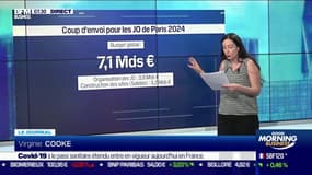 JO Paris 2024 : objectif respecter le budget