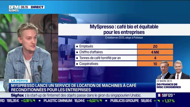 La pépite: Myspresso distribue et approvisionne les entreprises en café bio et équitable, par Lorraine Goumot - 22/04