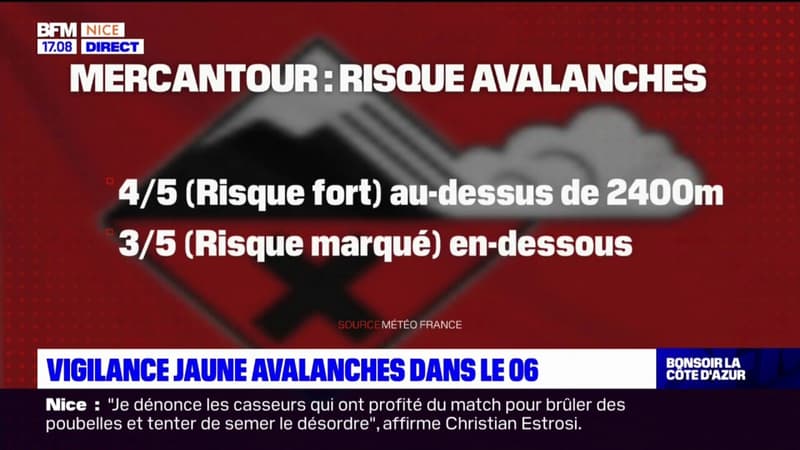 Les Alpes-Maritimes placés en vigilance jaune pour risque d'avalanche
