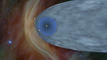 Une illustration montrant la localisation de Voyager 1 et Voyager 2 à la frontière du système solaire, en décembre 2018